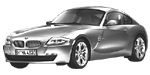 BMW E86 P1EEC Fault Code